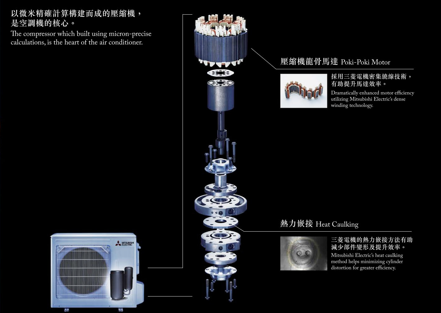 Mitsubishi 三菱 MSZLN22VFB/MUZLN22VF / MSZLN22VFB/MUZLN22VF / Mitsubishi MSZLN22VFB/MUZLN22VF